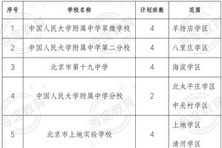 艾志波、李行等前武汉队球员组建武汉两江金岸俱乐部，正招募球员